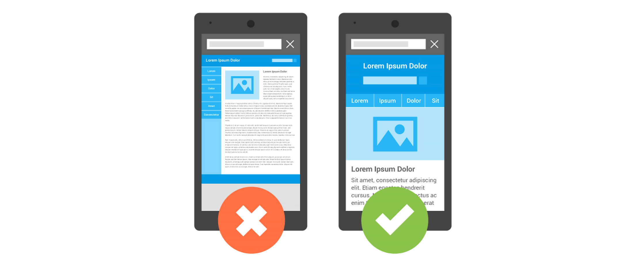 Generic webpage shown as not mobile-friendly and as mobile-friendly.