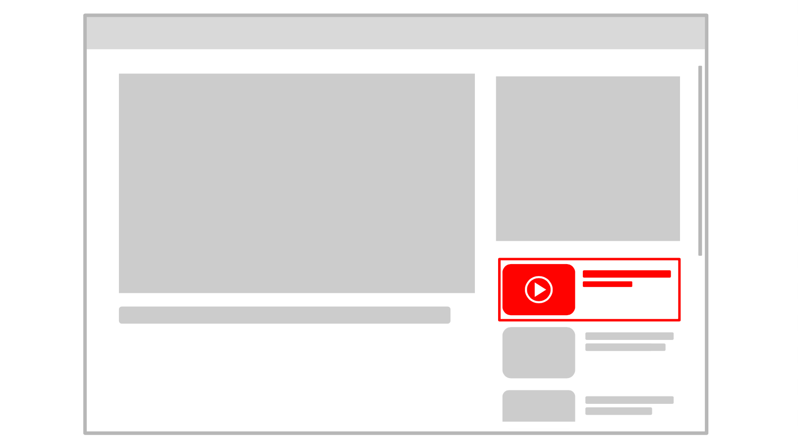 A YouTube video page shows the placement of an in-display ad in the suggested videos section.